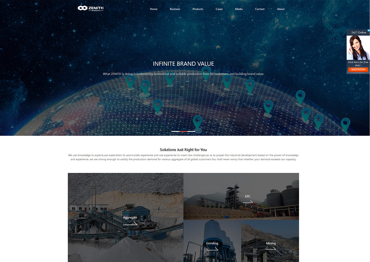 產(chǎn)品類外貿網(wǎng)站